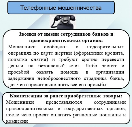 Телефонные мошенничества. Телефонные мошенничества.